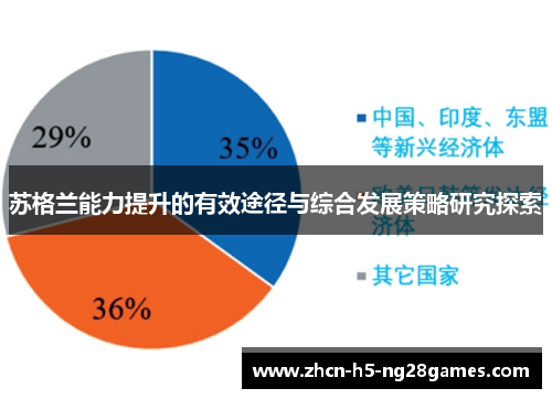 苏格兰能力提升的有效途径与综合发展策略研究探索