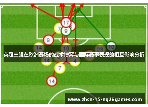 英超三强在欧洲赛场的战术博弈与国际赛事表现的相互影响分析