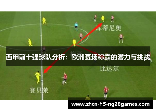 西甲前十强球队分析：欧洲赛场称霸的潜力与挑战