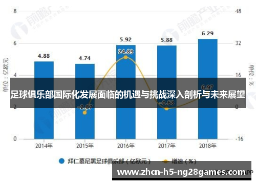 足球俱乐部国际化发展面临的机遇与挑战深入剖析与未来展望