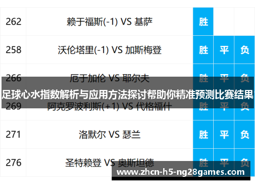 足球心水指数解析与应用方法探讨帮助你精准预测比赛结果