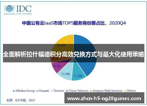全面解析拉什福德积分高效兑换方式与最大化使用策略
