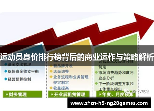 运动员身价排行榜背后的商业运作与策略解析