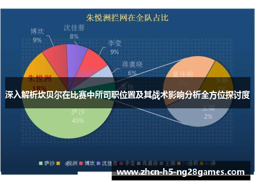 深入解析坎贝尔在比赛中所司职位置及其战术影响分析全方位探讨度