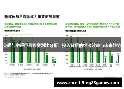 英超与中超巨额投资对比分析：投入背后的经济效益与未来趋势