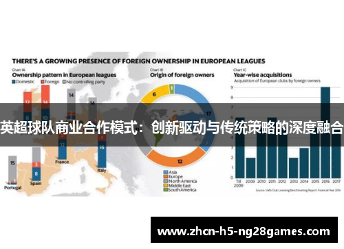 英超球队商业合作模式：创新驱动与传统策略的深度融合