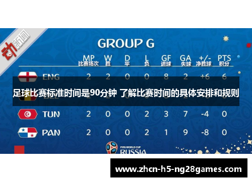 足球比赛标准时间是90分钟 了解比赛时间的具体安排和规则 足球比赛标准时间是90分钟 了解比赛时间的具体安排和规则