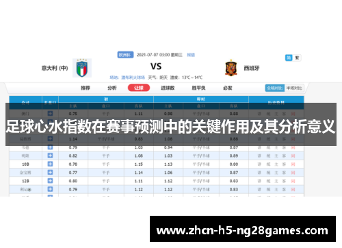 足球心水指数在赛事预测中的关键作用及其分析意义 足球心水指数在赛事预测中的关键作用及其分析意义
