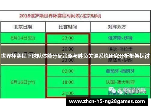 世界杯赛程下球队体能分配策略与胜负关键系统研究分析框架探讨