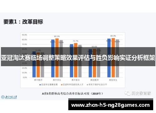 亚冠淘汰赛临场调整策略效果评估与胜负影响实证分析框架