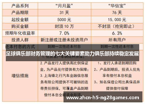 足球俱乐部财务管理的七大关键要素助力俱乐部持续稳定发展