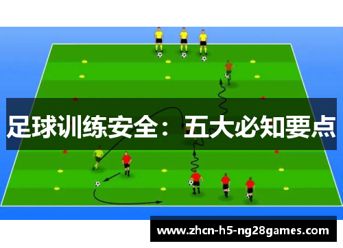 足球训练安全:五大必知要点 足球训练安全:五大必知要点