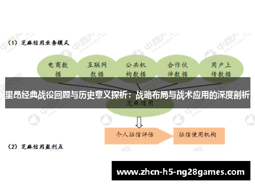 里昂经典战役回顾与历史意义探析:战略布局与战术应用的深度剖析 里昂经典战役回顾与历史意义探析:战略布局与战术应用的深度剖析