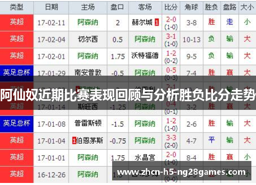 阿仙奴近期比赛表现回顾与分析胜负比分走势